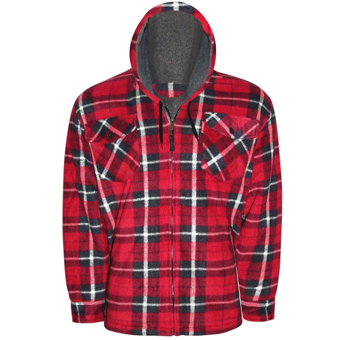 Plaid Sherpa Shirt Jacket