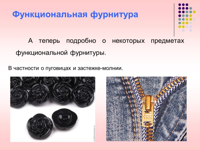 Фурнитура в одежде презентация