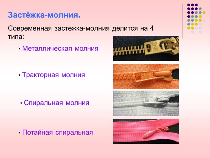 Что такое фурнитура презентация