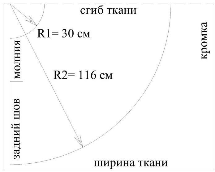Юбка полусолнце макси выкройка