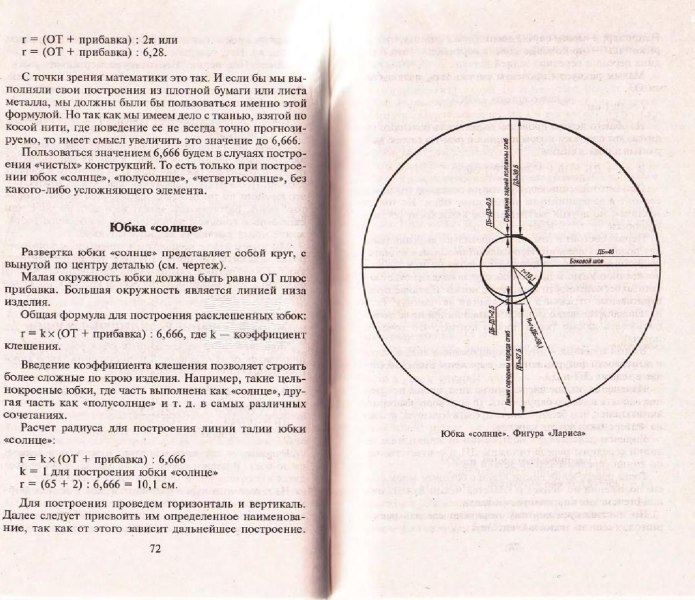 Радиус талии для юбки солнце