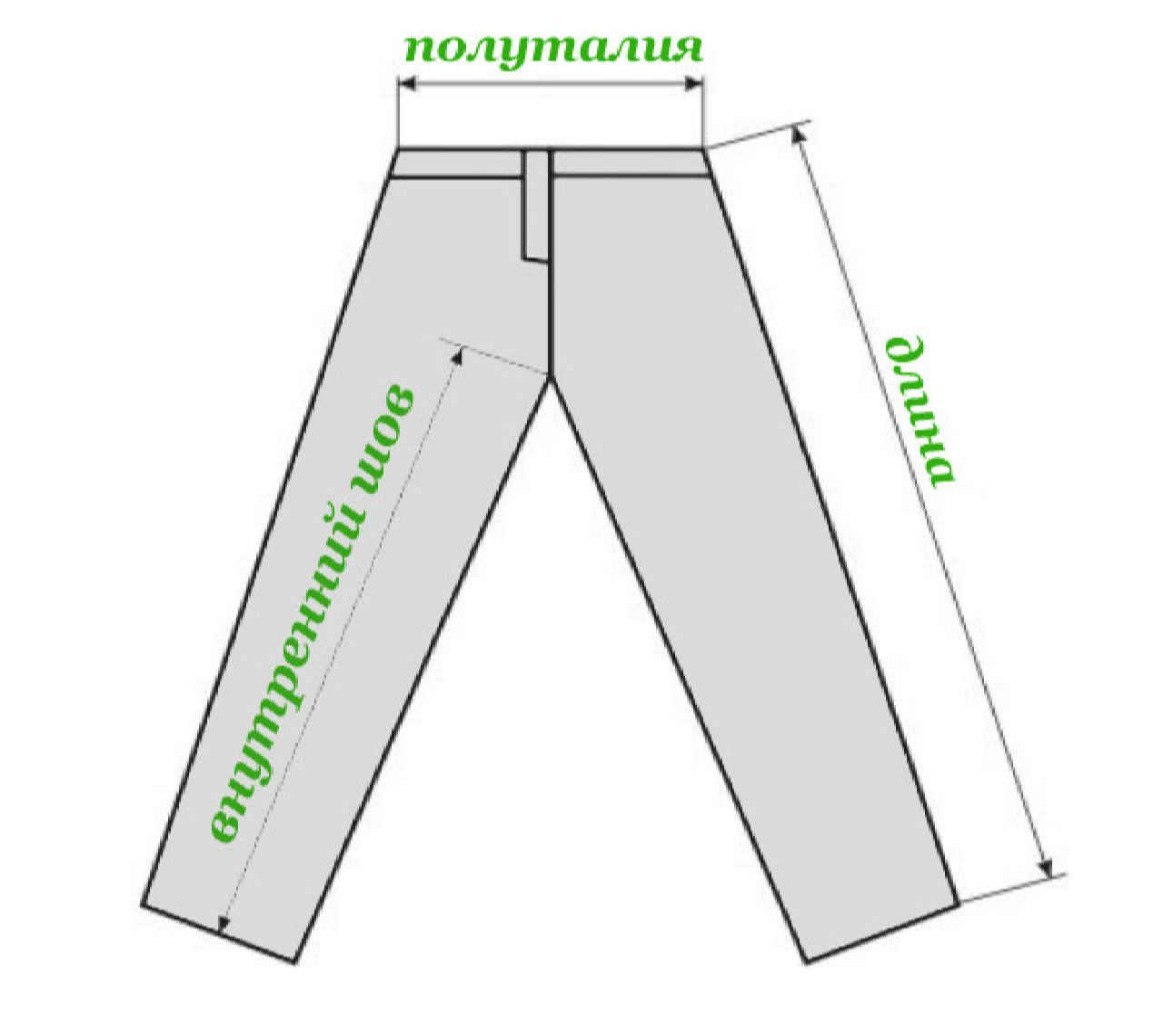 Измерить длину шагового шва у штанов