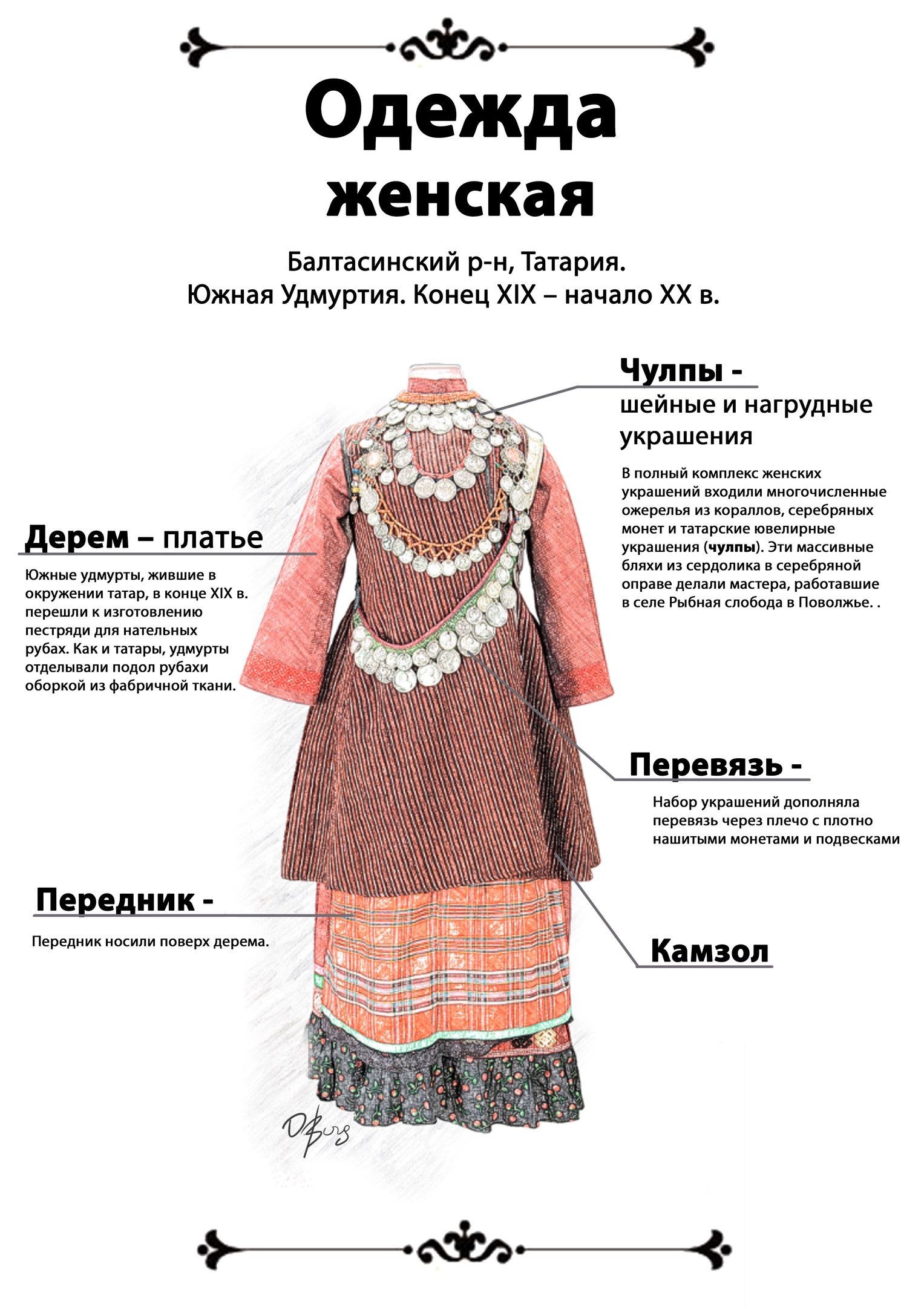 Удмуртский национальный костюм костюм удмуртов