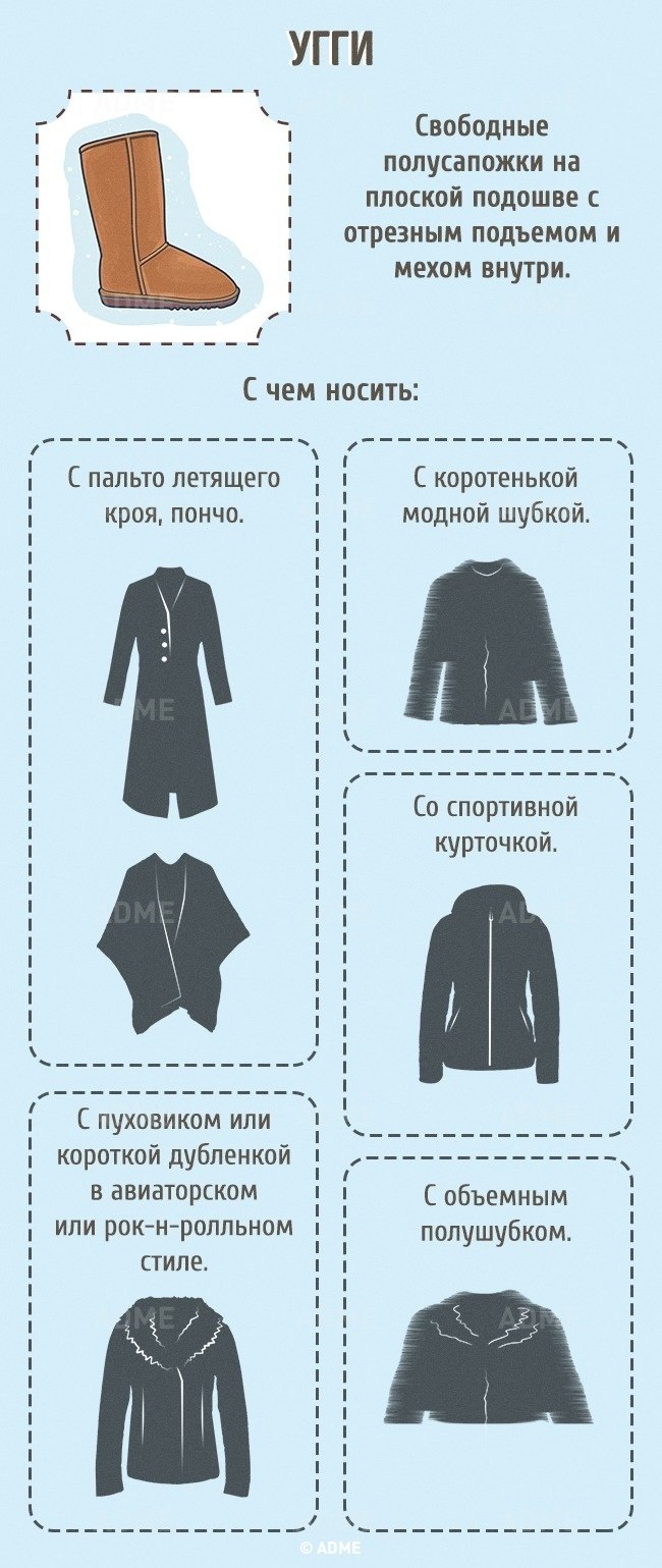 Верхняя одеждназвания