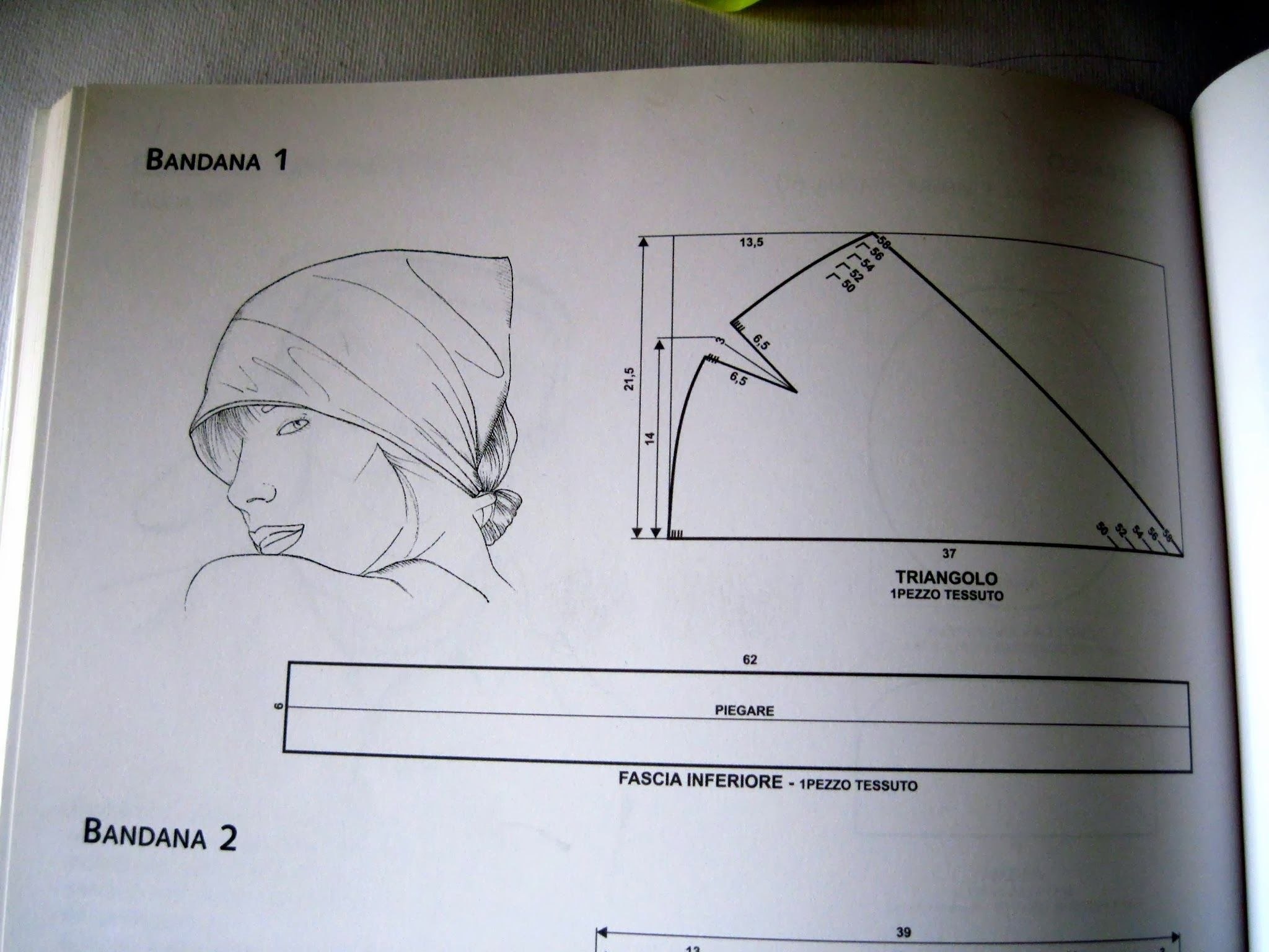 Выкройка косынки банданы. Шапочка чалма выкройка шапки. Выкройка шапки бини из трикотажа для женщин. Выкройка шапки чалма из трикотажа. Выкройка головного убора сорока повойник.