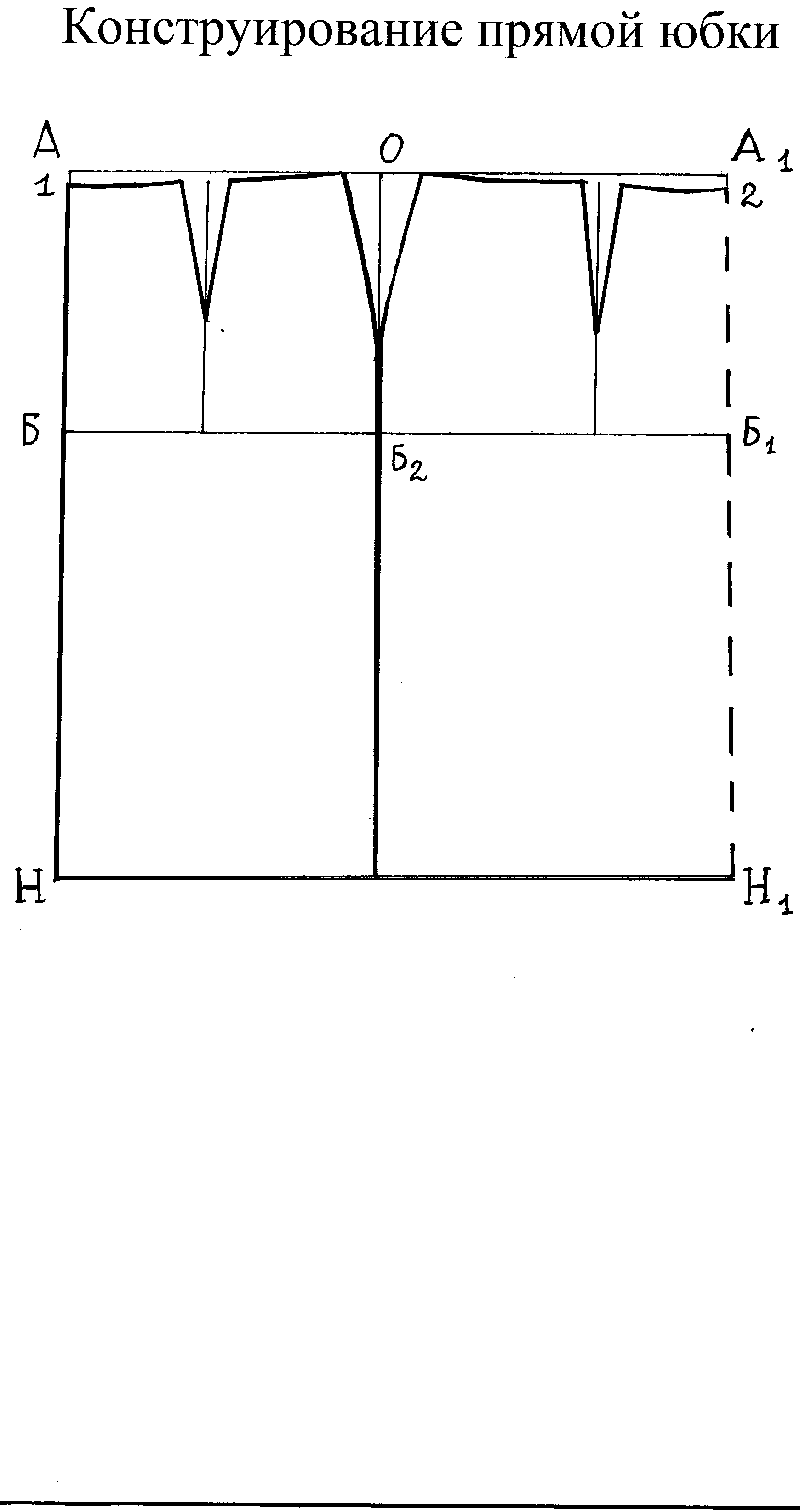 Конструкция прямой юбки. Чертеж прямой юбки на миллиметровке. Конструирование прямой юбки. Построение чертежа прямой юбки. Построение чертежа конструкции прямой юбки.