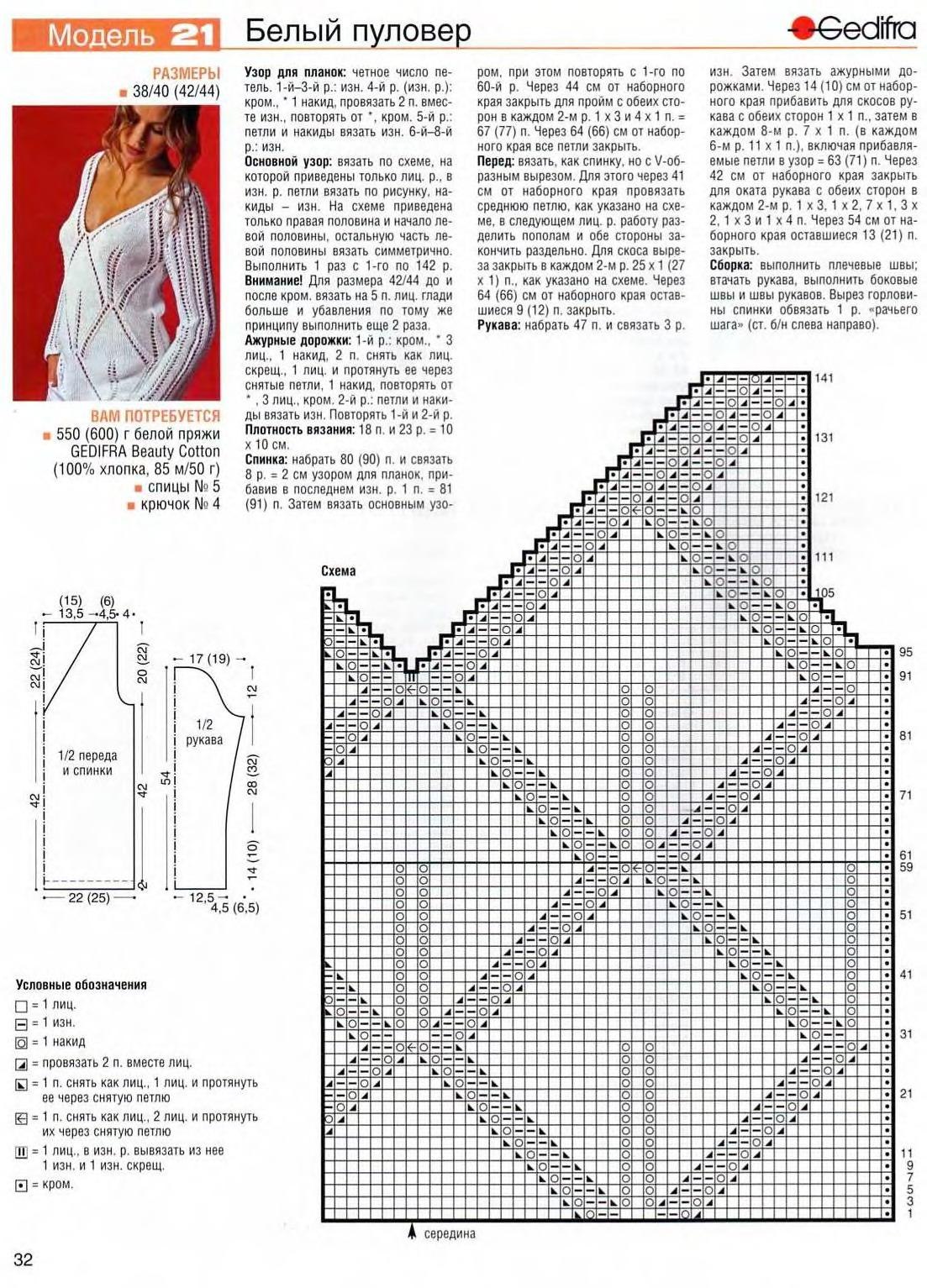Схема женский. Белый ажурный свитер спицами схемы и описание. Вязаные пуловеры спицами со схемами модные. Джемпер женский спицами схемы. Свитер женский спицами схемы и описание.