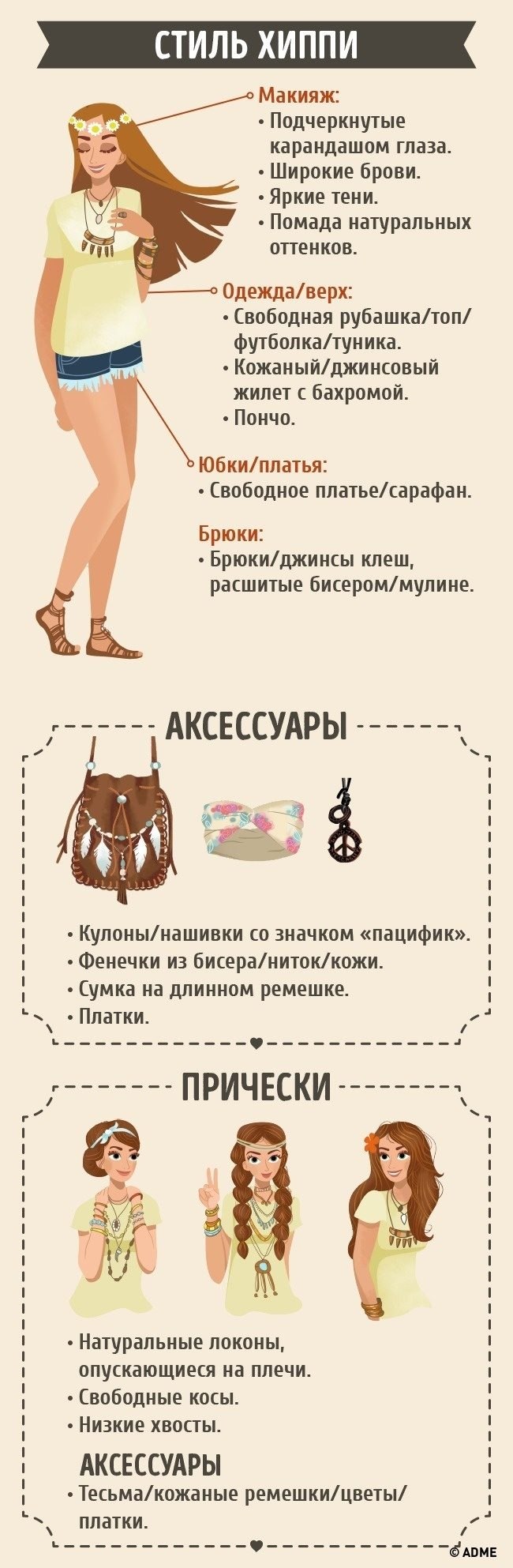 Виды юбок с названиями