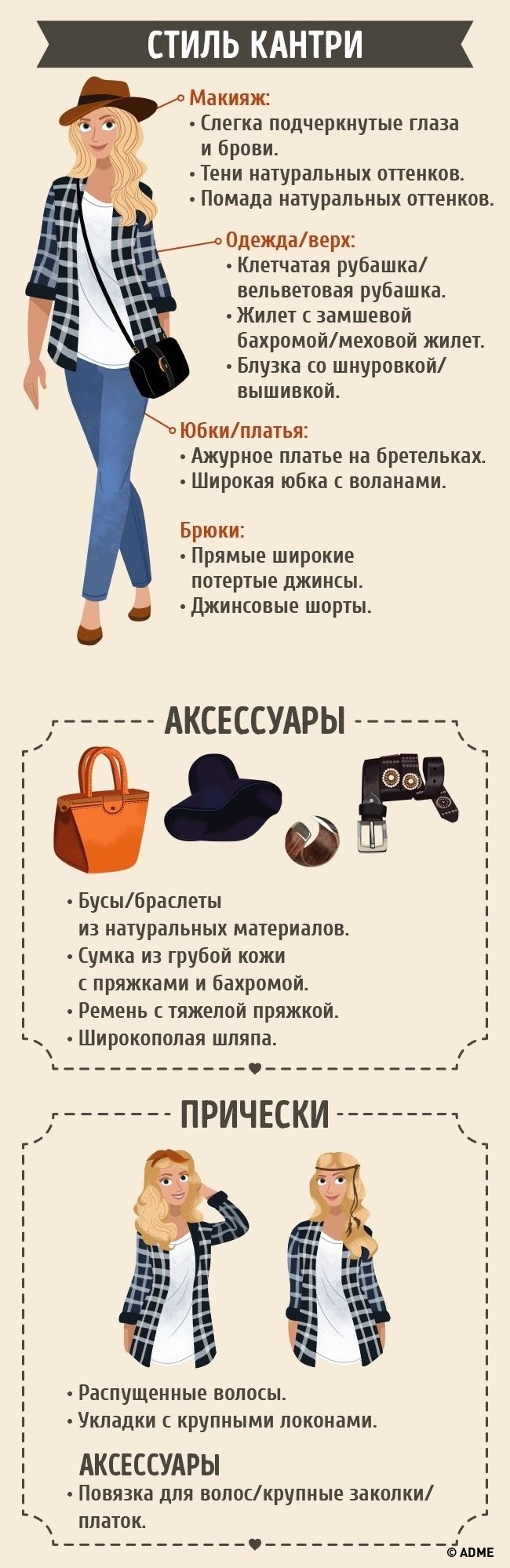 Гид по стилям одежды