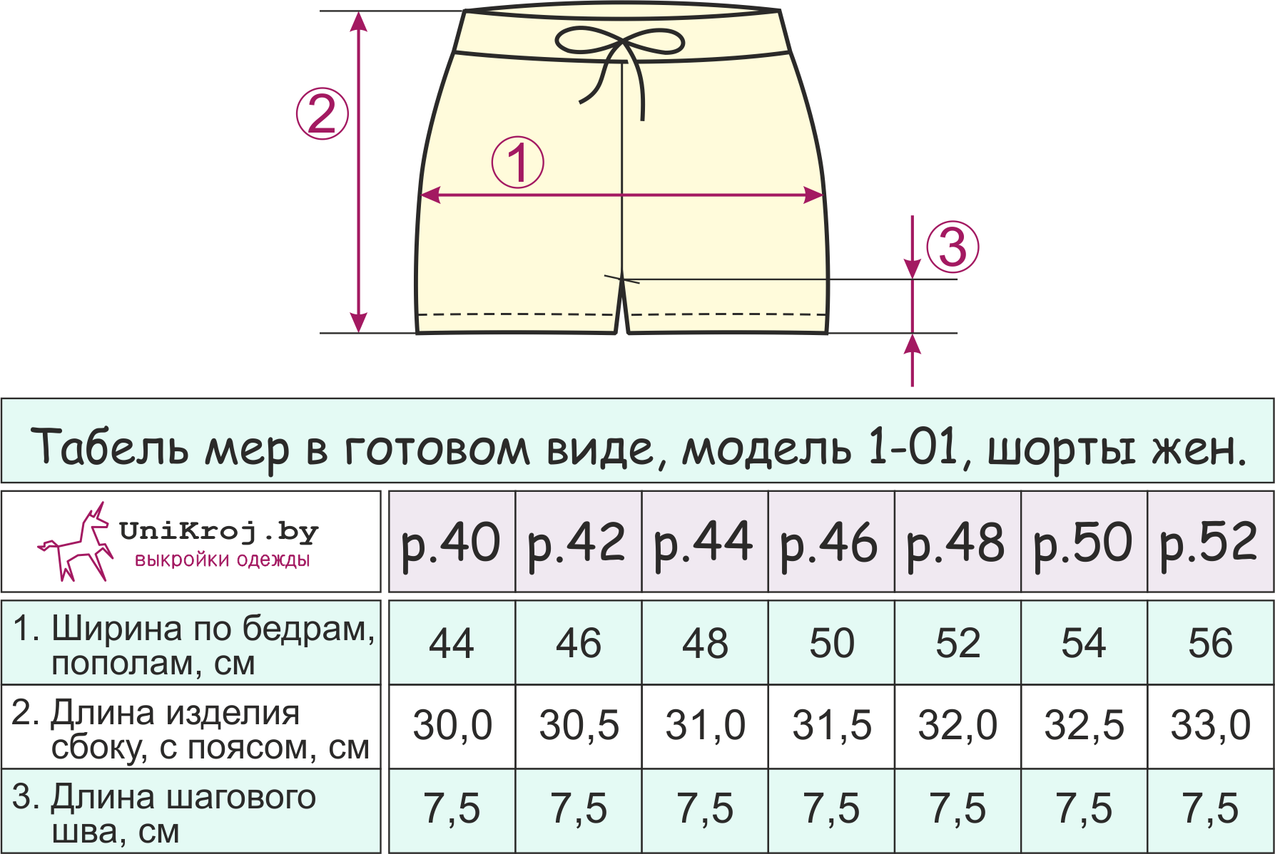 Шорты женские трикотажные размер 44 выкройка. Выкройка трикотажных шорт женских 50 размер. Выкройка трикотажных шорт женских на резинке 48 размер. Выкройка женских трикотажных шорт 56 размера.