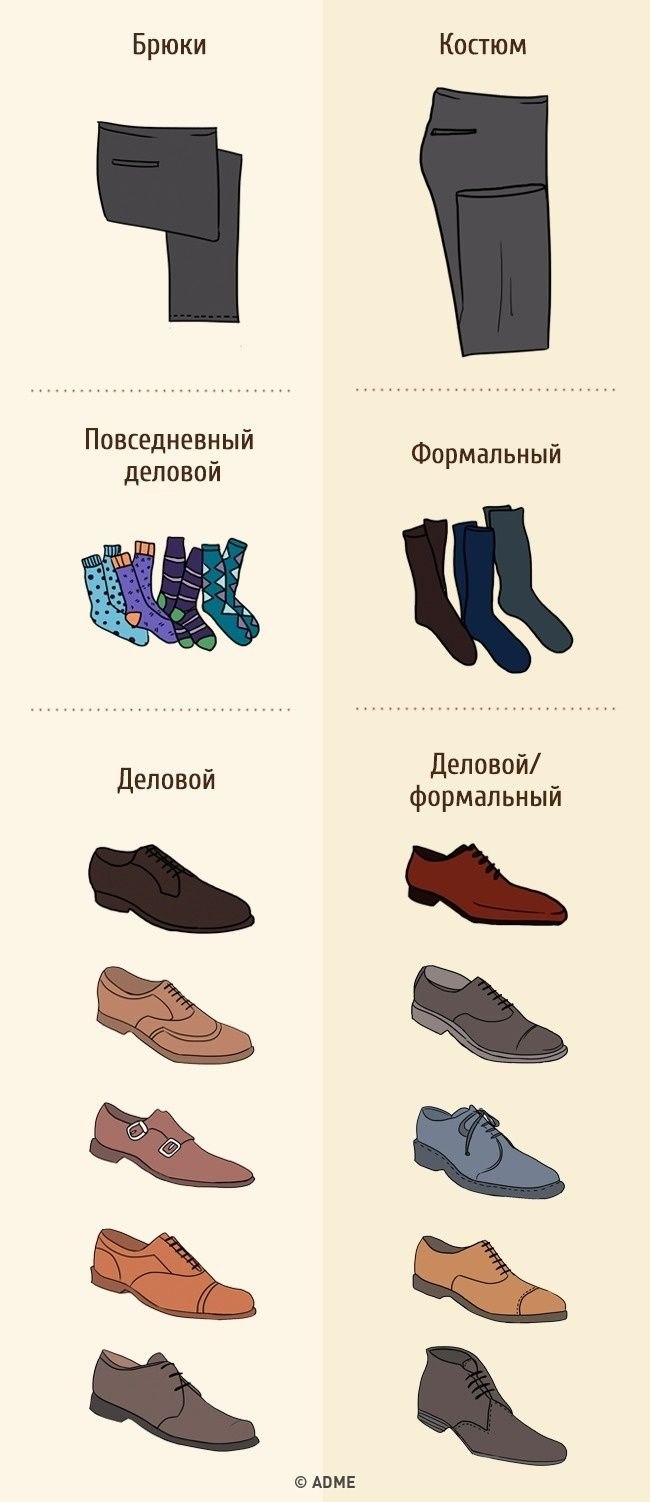 Сочетание цвета костюма и обуви