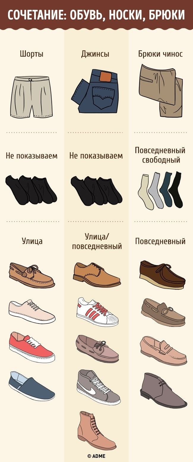 Название мужской обуви