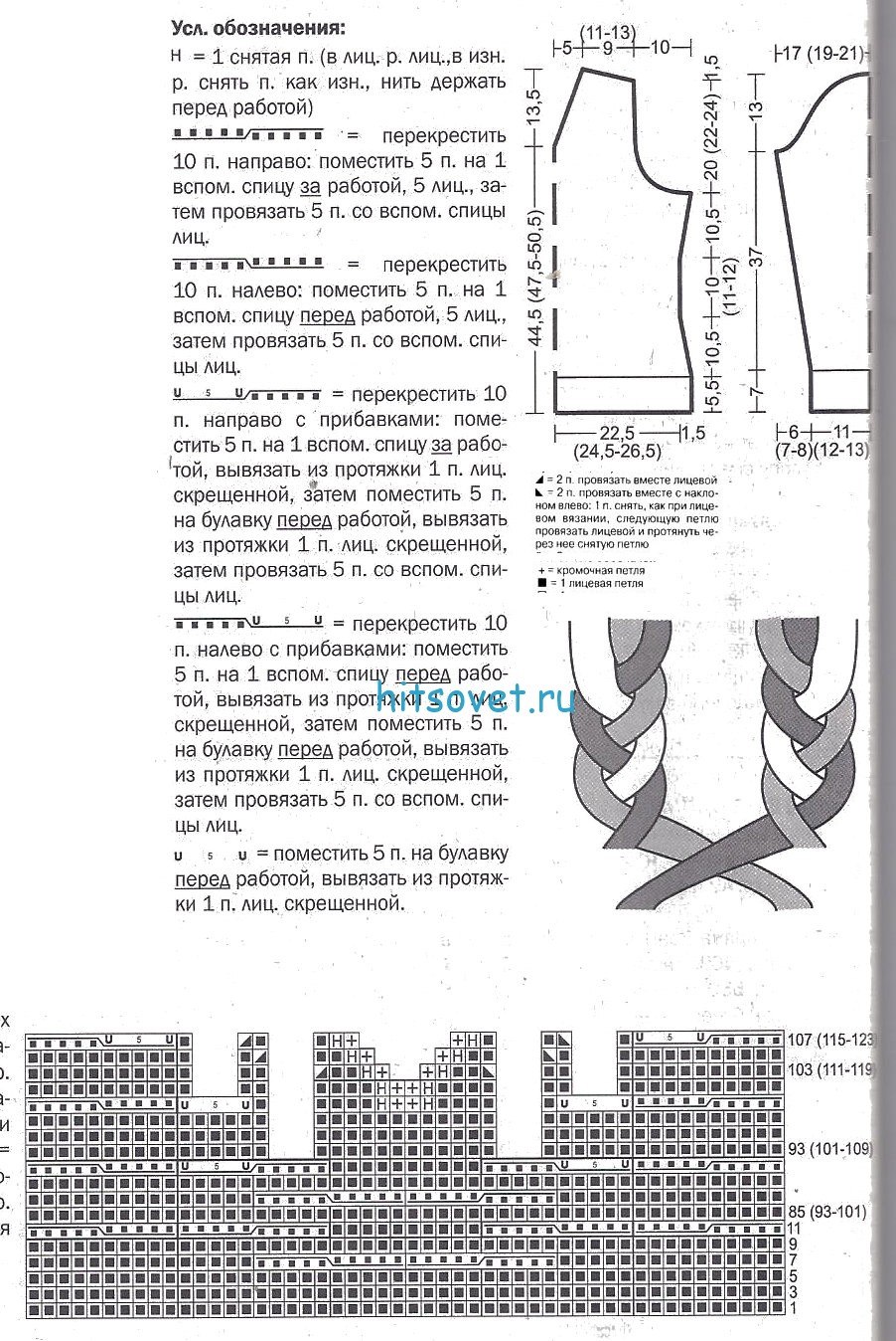 Кофта спицами двухцветная схема. Двухцветный пуловер спицами схемы и описание. Свитер с косами женский спицами схемы. Двухцветный свитер спицами для женщин. Двухцветный свитер женский спицами схемы и описание.