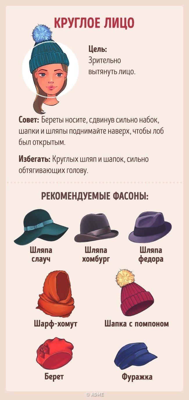Головной убор по типу лица