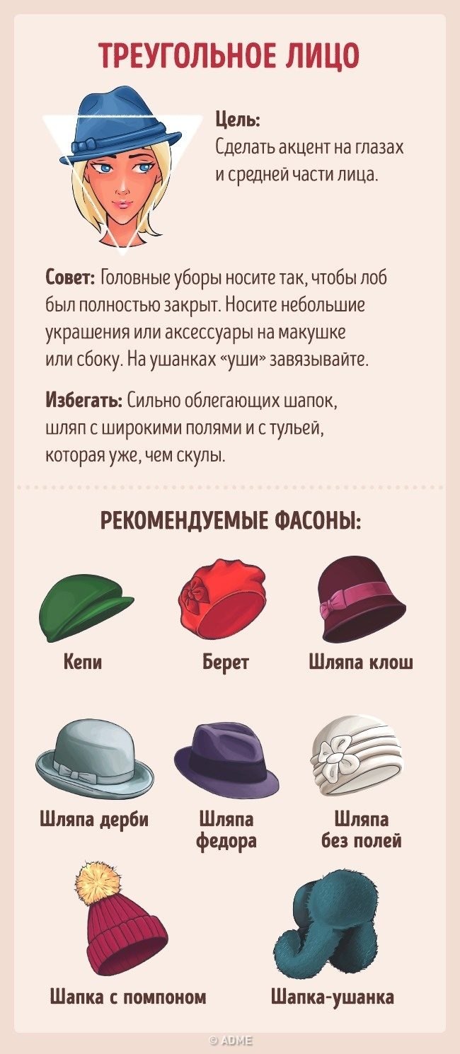 Шляпки женские с вуалью
