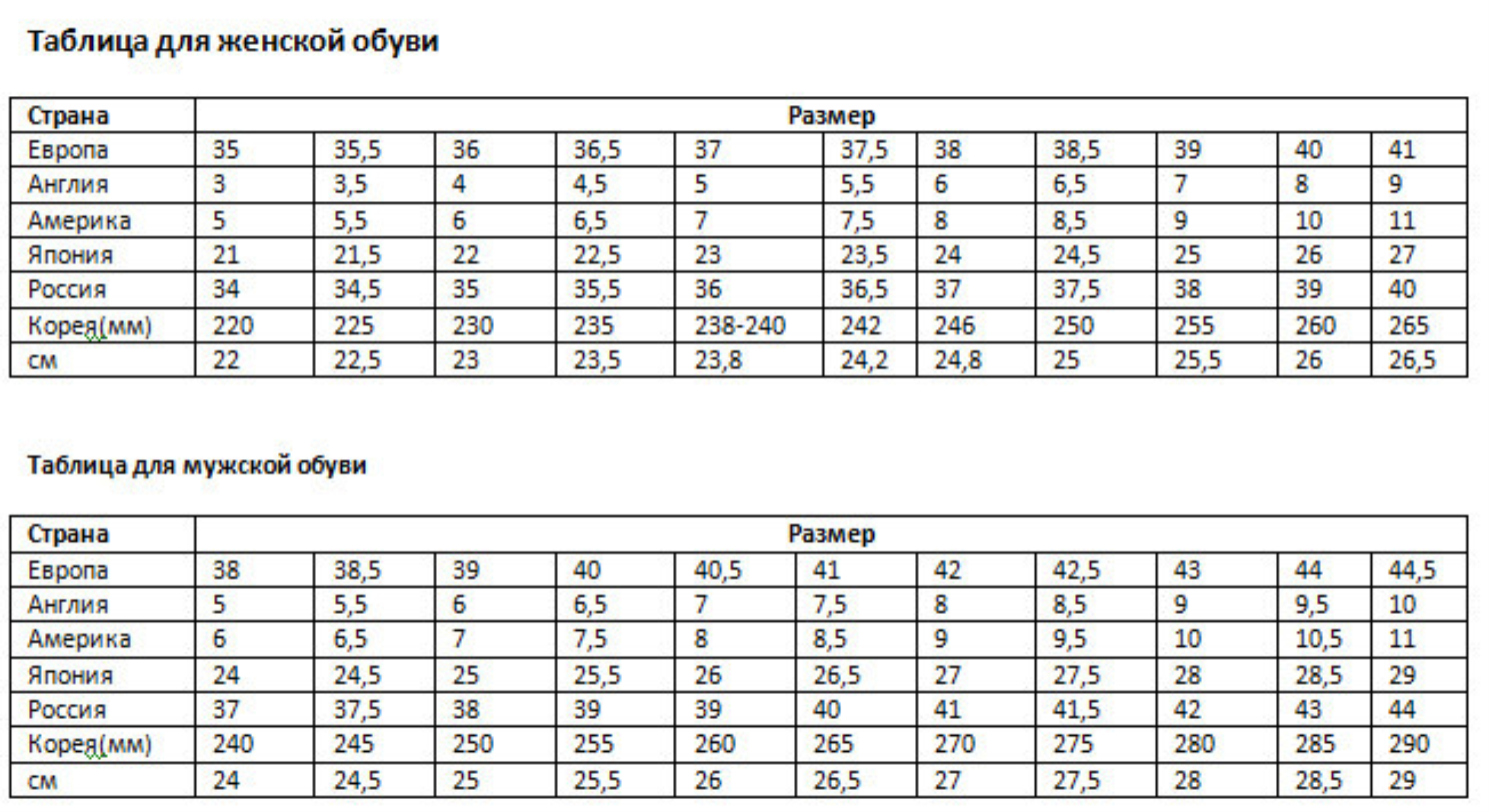 Европейские размеры обуви мужской таблица размеров