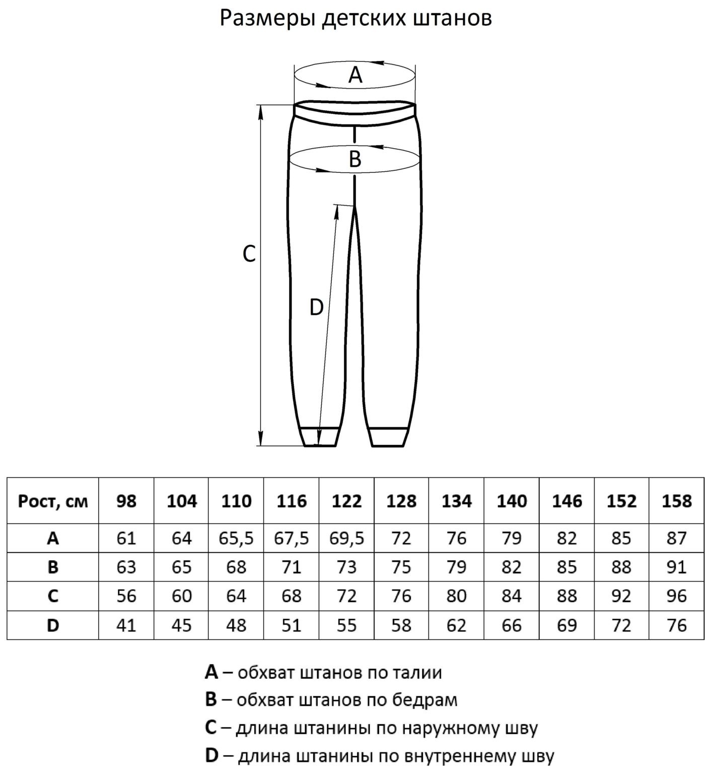 Размер брюк s