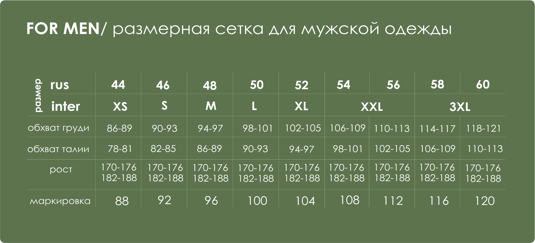 Таблица женских размеров одежды европа. Pantelemone Размерная сетка. Размерная строка на одежду. Размерная сетка мужской одежды. Размерная сетка женской одежды.