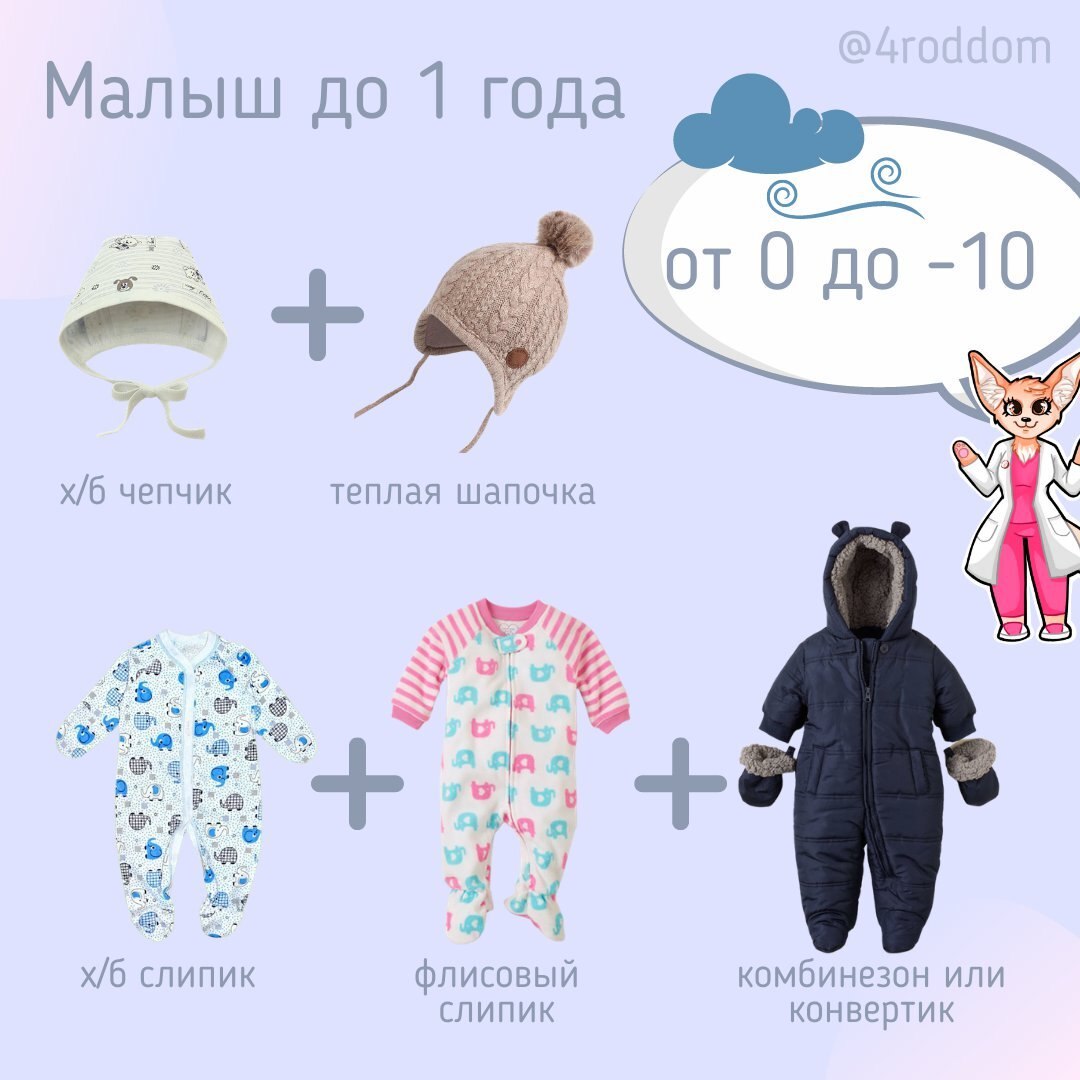 Как одевать малыша в 10
