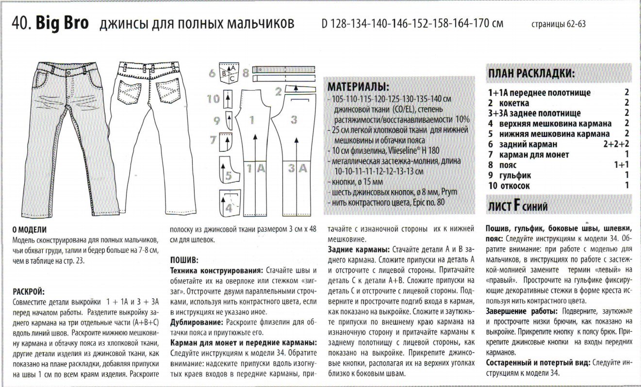 Стили Мужских Брюк Названия