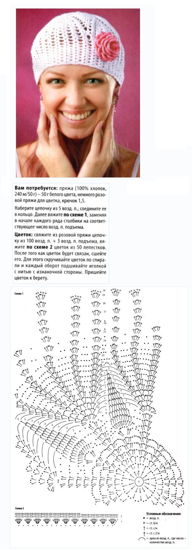 Вязание крючком шляпы с полями летние схемы