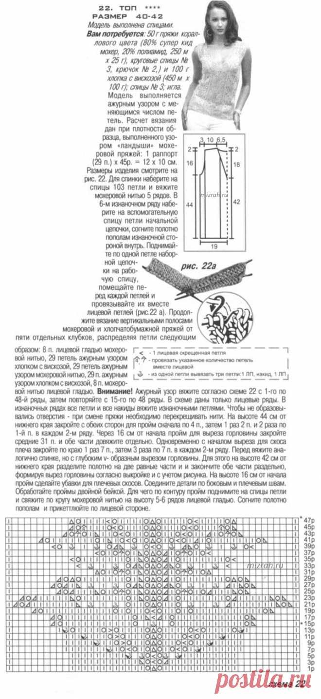 Джемпер с круглой кокеткой описание