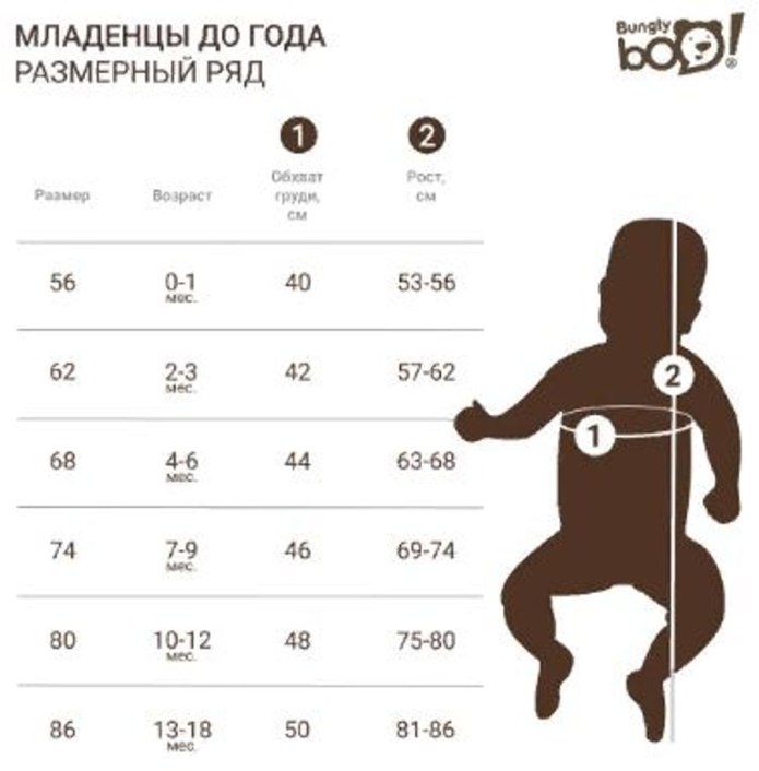 Выкройка комбинезона слипа для новорожденного