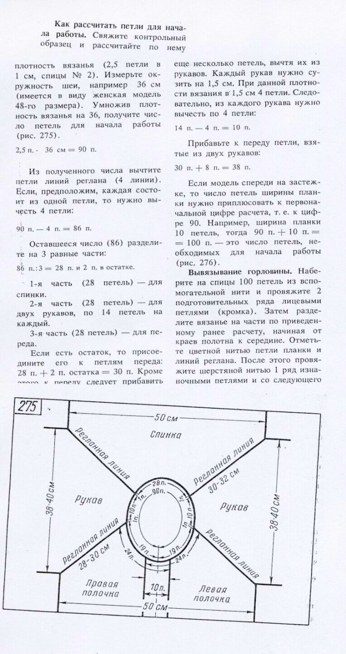Свитер женский спицами реглан снизу описание