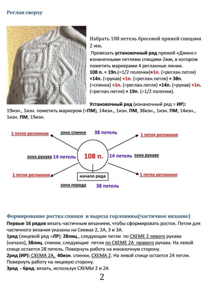 Джемпер спицами реглан сверху схемы и описание
