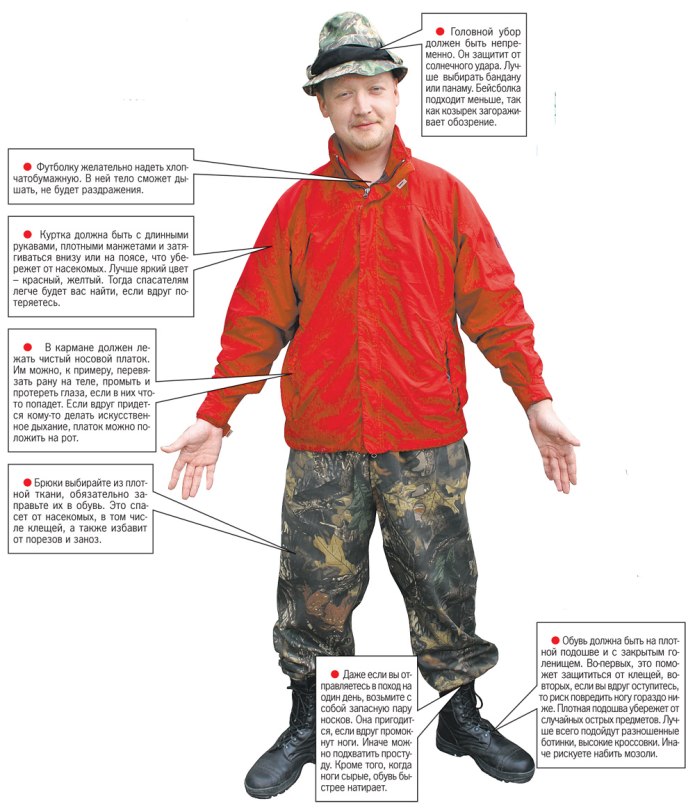 Гора одежды