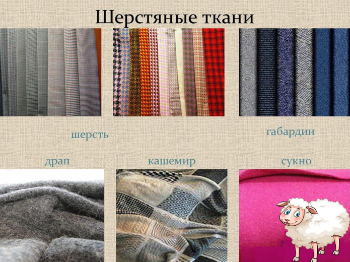 Ассортимент шерстяных тканей