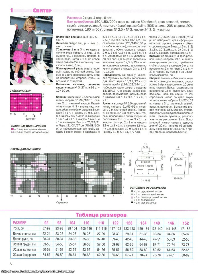 Кардиганы вязаные для девочек 6 лет схемы вязания