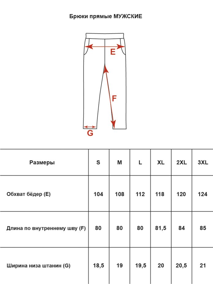 Размеры брюк фото