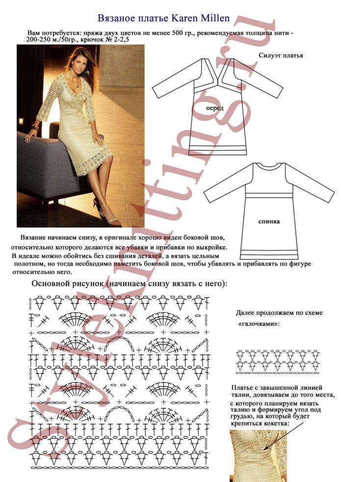 Вязаные платья для женщин модные крючком со схемами
