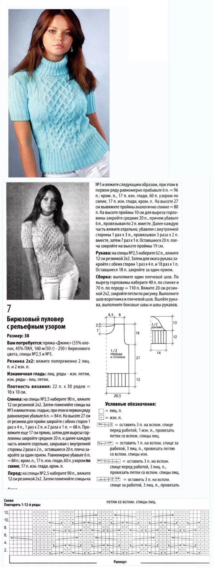 Фасоны вязаных кофт спицами для женщин с описанием и схемами