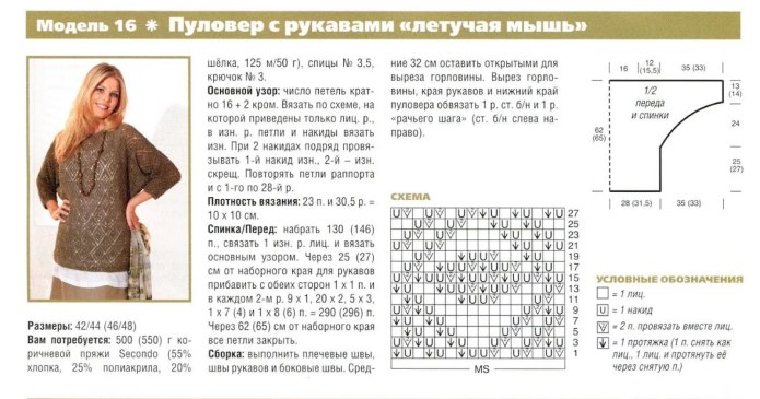 Вяжем ажурный джемпер спицами для женщин схемы