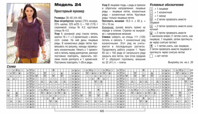 Вязание спицами полувера для женщин с описанием и схемами