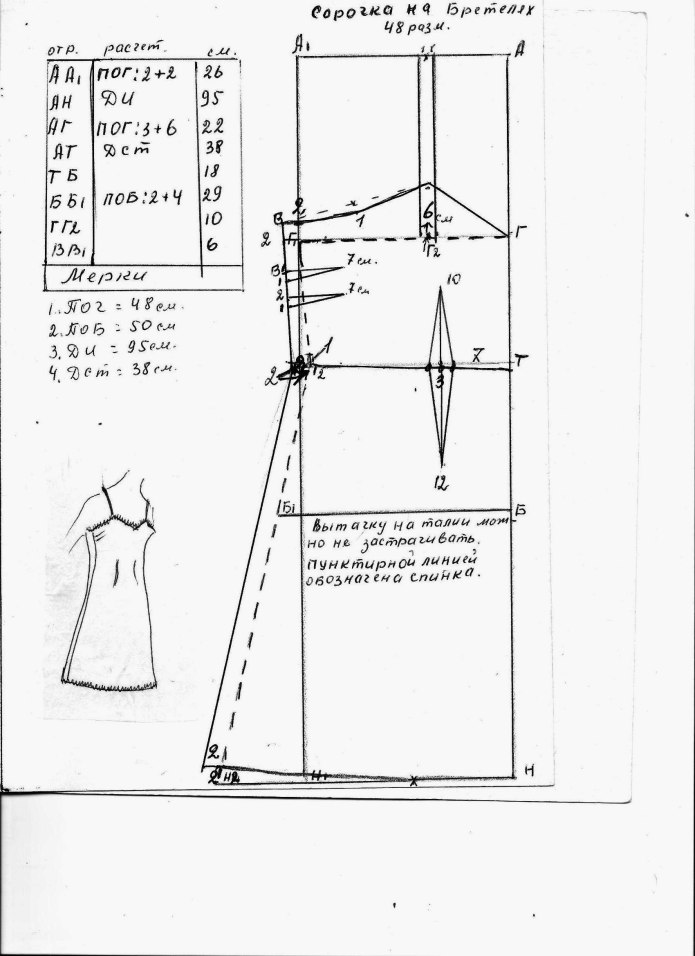 Ночная сорочка в стиле Ампир выкройка