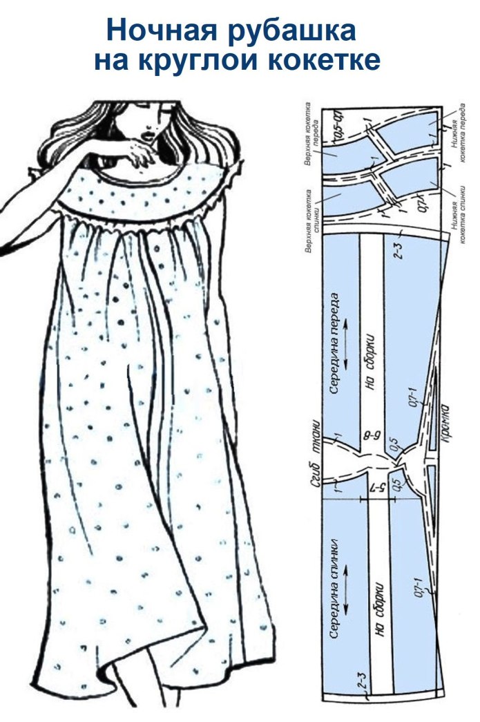 Пошив ночной сорочки
