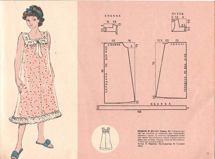 Выкройка сорочки на бретельках 46 размер