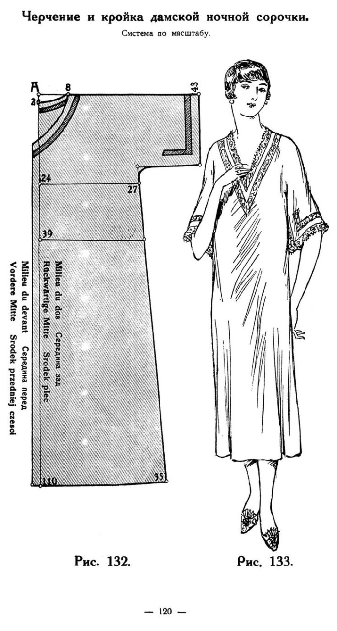 Выкройка простой ночной сорочки 50 размера