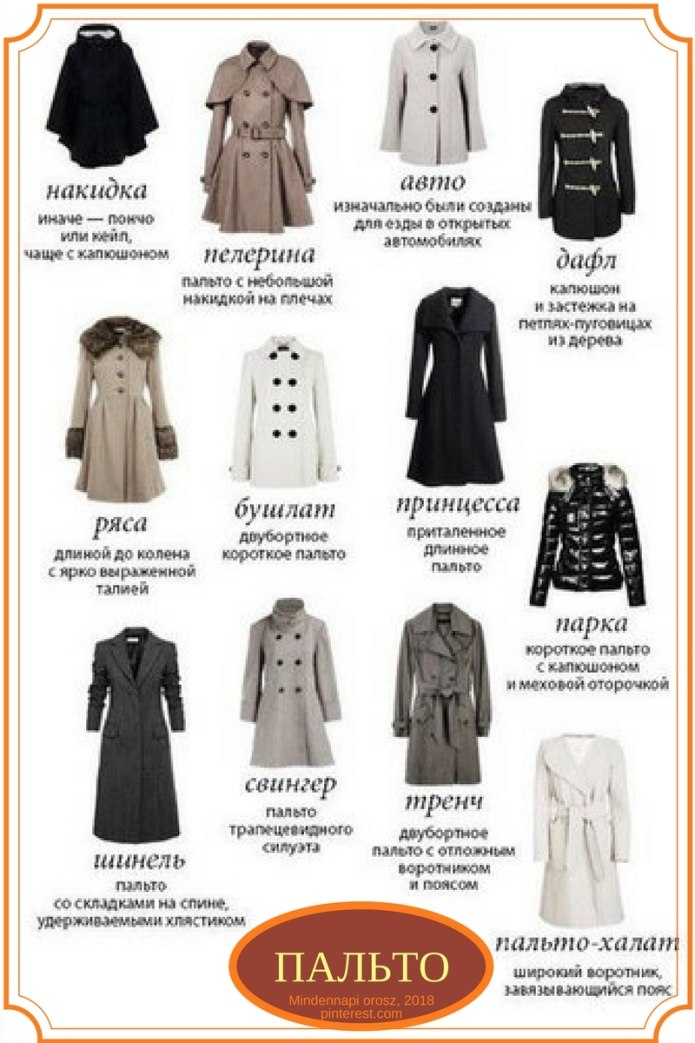 Элементы женского гардероба