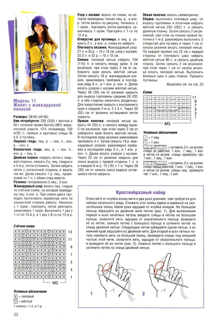 Жилет спицами на пуговицах для женщин схемы и описание бесплатно