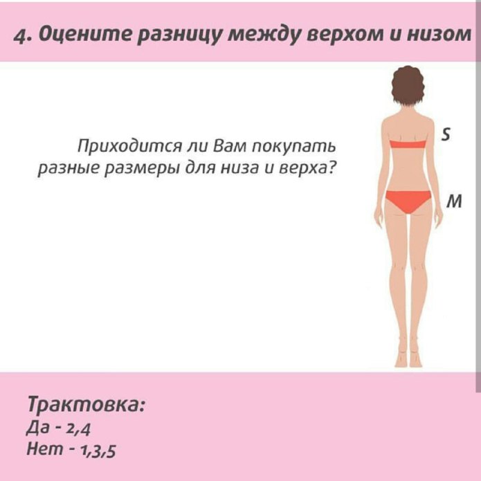 Короткие ноги и длинное туловище