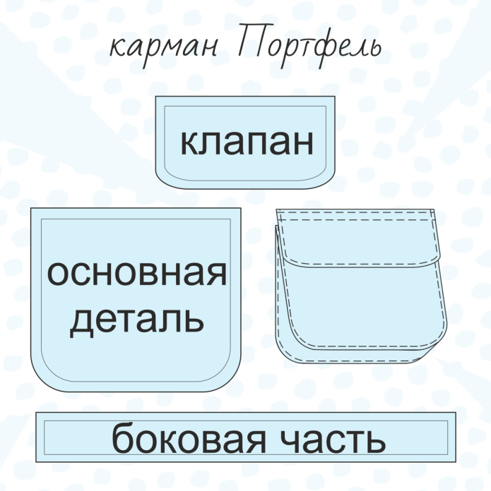 Обработка кармана в шве брюк вид сбоку
