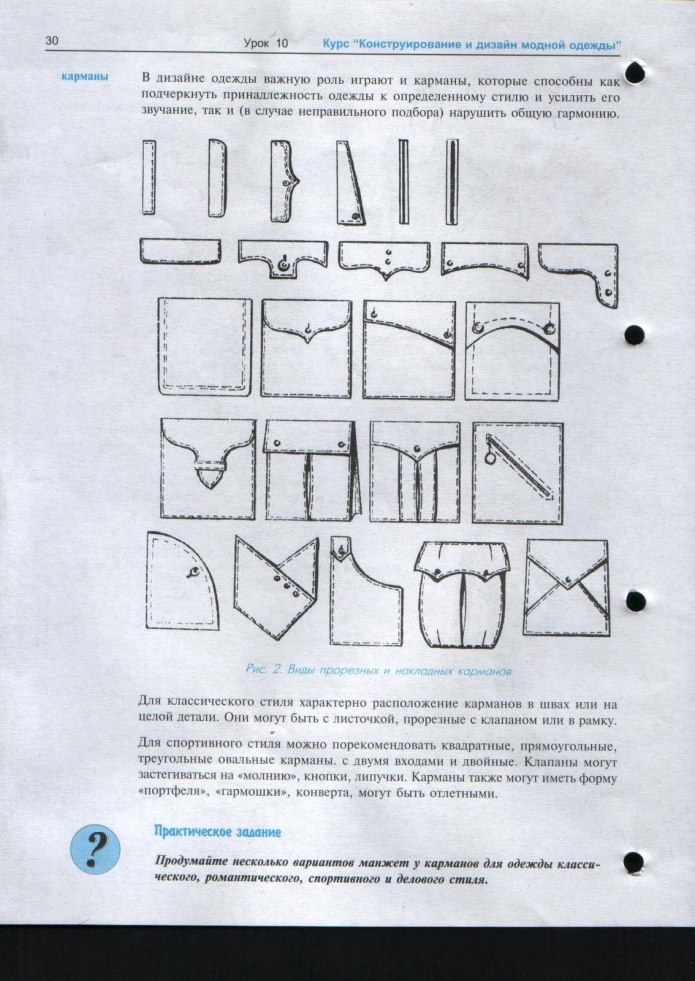 Накладные карманы