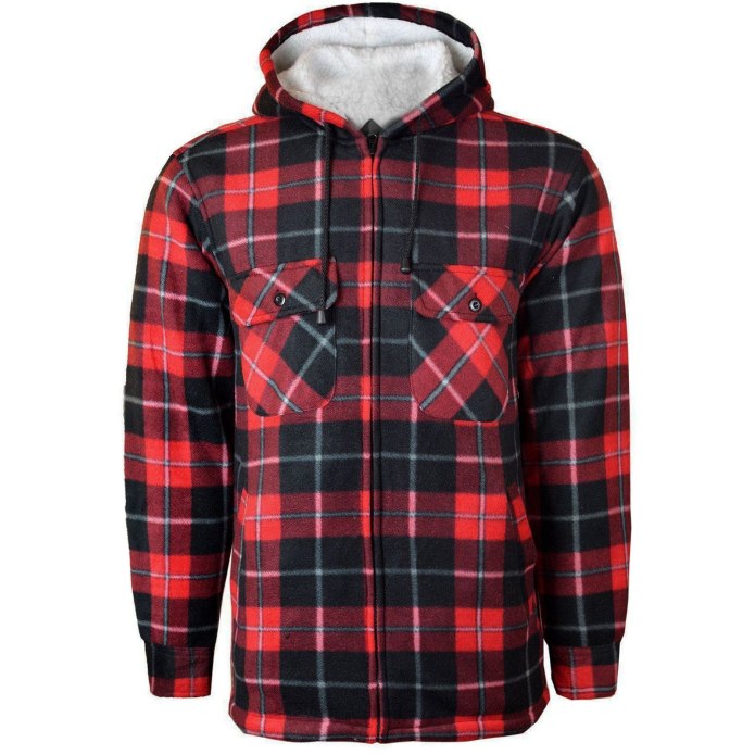 Куртка Lumberjack Jacket