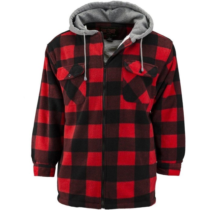 Red Plaid Sherpa Jacket