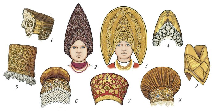 Шляпки из ткани