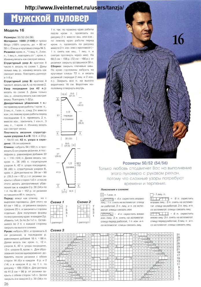 Схемы вязания спицами для мужчин